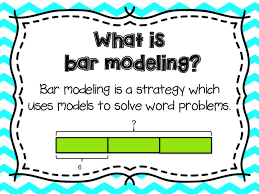 bar model 